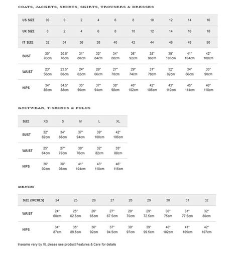 burberry kids size chart|burberry childrenswear sale.